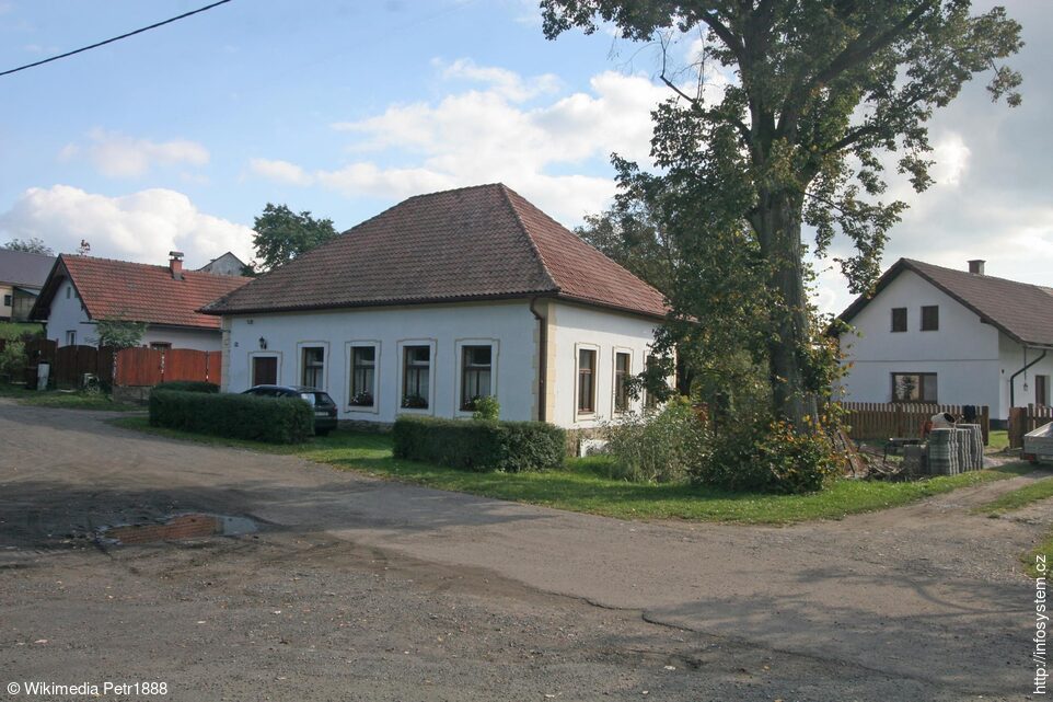 Skoranov