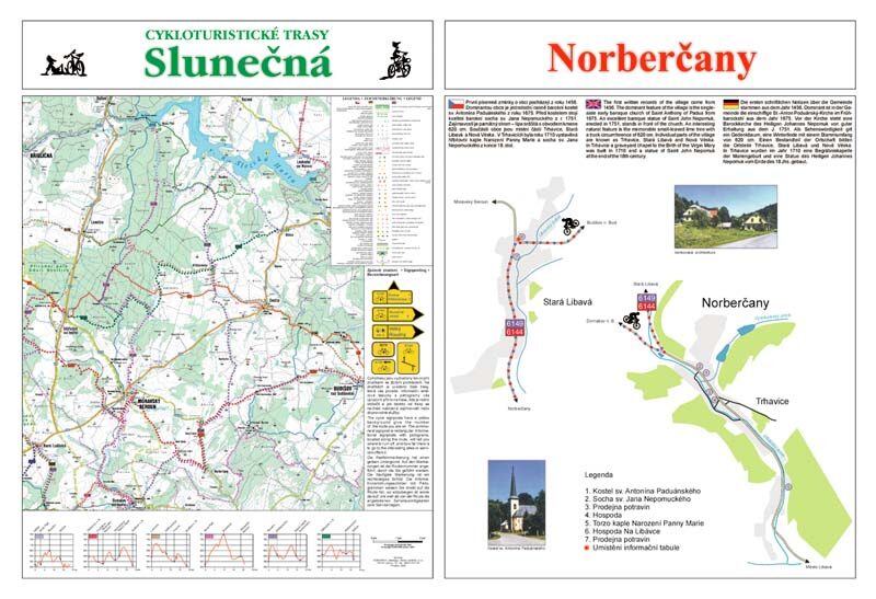 Cyklotrasy Mikroregionu Slunečná - Norberčany