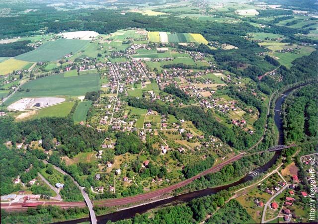 Řepiště